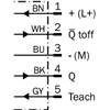 WL12G-3P2582S04