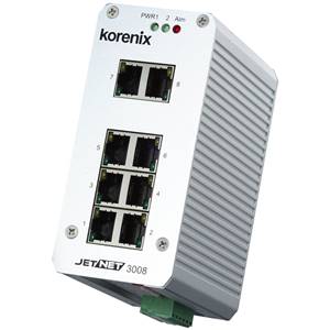 JetNet 3008 V3.1