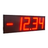 DMNE313RF