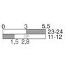 1048461 | Ex GF 1Ö/1S - 3m