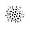 SAC-17P-MS/10,0-PUR SCO