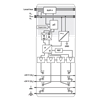 IB IL AO 4/I/4-20-ECO