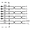 DFS60A-TEPK65536
