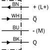 WLG4S-3P1132V