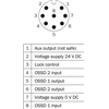 TR10-SRU01C