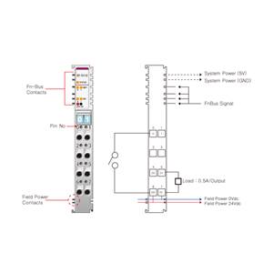 ST-5112