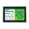 X2 control 15 - B2
