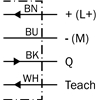 GLL170T-B432