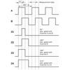DFS60A-BEPC01000