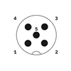 SAC-5P-M12MS/1,5-PVC/M12FR