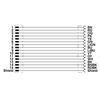 VS-15-DSUB-20-LI-5,0