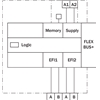 FX3-CPU130012