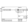 TRIO-PS67/1AC/24DC/8/INC