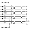 DLS40E-BBAV01024