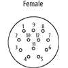 7000-23051-3623000