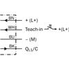 WTB4SP-22167220A00