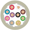 0034803 | UNITRONIC® LiYCY 3X1