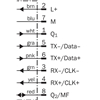 DL50-N2228