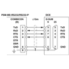 PSM-ME-RS232/RS232-P