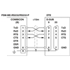 PSM-ME-RS232/RS232-P