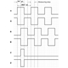 DFS60A-BBAC12000