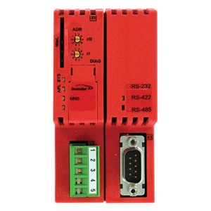 RIS-1053-220