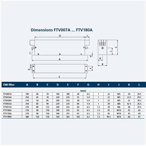 FTV100A