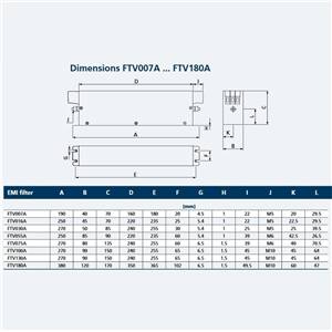 FTV100A