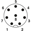 SACC-8P-DSI-M12MS/FS-M16