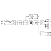 TRIO-PS-2G/1AC/24DC/3/C2LPS