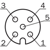 SIC6075718