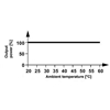 2781877 MCR-PS- 24DC/2X24DC