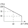 52511 | MO1D-TR2D0.5/00