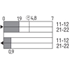 Z1R 236-02Z-M20