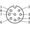SIC2094433