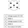 TR4-SAU02CB