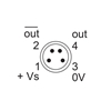 O200.GP-PV1T.72NV/B005