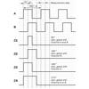 DFS60A-THMA65536