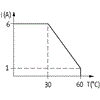 52005 | MR1D-1W5M02/0,0