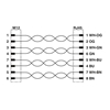 NBC-M12MSX/20,0-94F/R4AC CMC