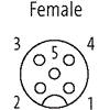 7000-12441-2251000