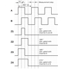 DFS60B-TCPC10000